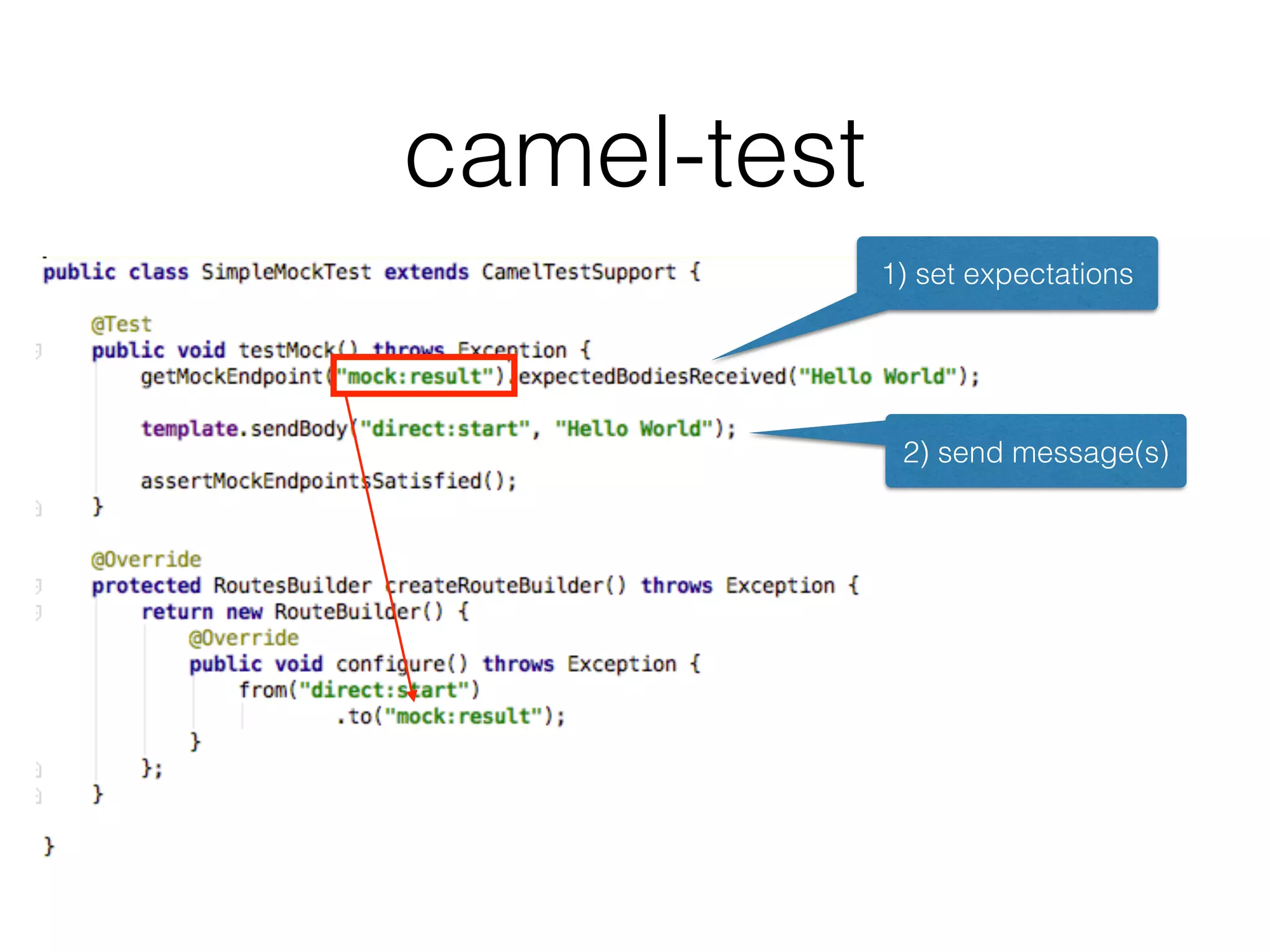 camel-test
1) set expectations
2) send message(s)
 
