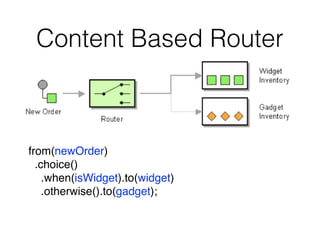 Content Based Router
from(newOrder)
.choice()
.when(isWidget).to(widget)
.otherwise().to(gadget);
 