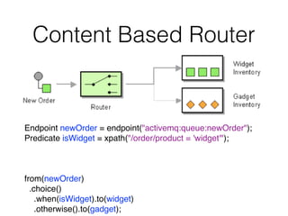 Content Based Router
Endpoint newOrder = endpoint("activemq:queue:newOrder");
Predicate isWidget = xpath("/order/product = 'widget'");
from(newOrder)
.choice()
.when(isWidget).to(widget)
.otherwise().to(gadget);
 