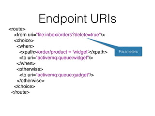 Endpoint URIs
<route>
<from uri="ﬁle:inbox/orders?delete=true"/>
<choice>
<when>
<xpath>/order/product = 'widget'</xpath>
<to uri="activemq:queue:widget"/>
</when>
<otherwise>
<to uri="activemq:queue:gadget"/>
</otherwise>
</choice>
</route>
Parameters
 
