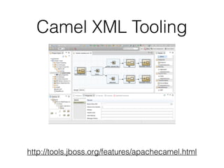 Camel XML Tooling
http://tools.jboss.org/features/apachecamel.html
 