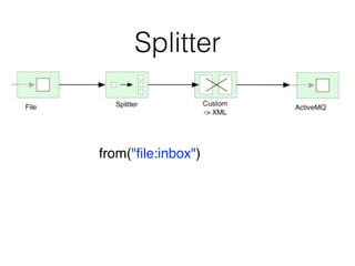 Splitter
from("ﬁle:inbox")
 