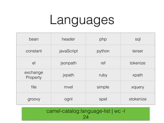 Languages
bean header php sql
constant javaScript python terser
el jsonpath ref tokenize
exchange 
Property
jxpath ruby xpath
ﬁle mvel simple xquery
groovy ognl spel xtokenize
camel-catalog:language-list | wc -l
24
 
