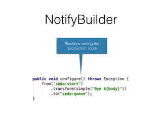 NotifyBuilder
Blackbox testing the
'production' route
 