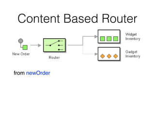 Content Based Router
from newOrder
 