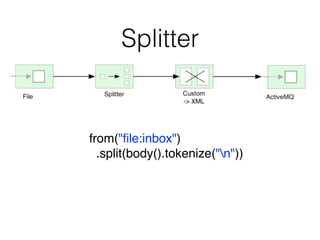 Splitter
from("ﬁle:inbox")
.split(body().tokenize("n"))
.marshal(customToXml)
Custom Data
Format
 