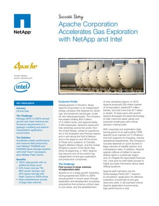 Success Story
                                    Apache Corporation
                                    Accelerates Gas Exploration
                                    with NetApp and Intel




Another NetApp
solution delivered with:




                                    Customer Proﬁle                             of new operating regions. In 2010,
   KEY HIGHLIGHTS
                                    Headquartered in Houston, Texas,            Apache produced 240 million barrels
   Industry                         Apache Corporation is an independent        of oil equivalent, added 827 million
   Oil and Gas                      energy company that explores for, devel-    barrels, and had more than $11 billion
                                    ops, and produces natural gas, crude        in assets. To keep pace with growth,
   The Challenge                    oil, and natural gas liquids. The company   Apache leverages the latest technology
   Manage 200% to 300% annual       has assets totaling $43.4 billion,          to help maximize asset values and
   growth and meet intensive per-   47.5 million acres, and approximately       empower employees with critical
   formance requirements in a       4,450 employees. Apache’s asset port-       decision-making tools.
   geologic modeling and seismic    folio stretches across the world, from
   interpretation application                                                   With corporate and exploration data
                                    the United States, where its operations
   environment.                                                                 having grown to an astounding 13PB,
                                    are in the Anadarko and Permian basins
                                                                                Apache must maintain an IT infrastruc-
   The Solution                     and in and along the Gulf of Mexico
                                                                                ture that supports its changing, intense
   Accelerate system performance    and in the areas on and off the shore
                                                                                operational requirements. The company’s
   and improve staff productivity   of Texas and Louisiana; to Canada,
                                                                                success depends on quick access to
   with NetApp® FAS6000 and         Egypt’s Western Desert, and the United
                                                                                large volumes of reliable seismic and
   FAS3000 series storage systems   Kingdom’s sector of the North Sea.
                                                                                interpretation data. In addition, Apache
   with Intel® Xeon® processors     Since its beginning, in 1954, Apache
                                                                                spends millions of dollars to secure
   plus NetApp Flash Cache.         has become one of the world’s top
                                                                                drilling rights in a particular region
                                    independent oil and gas exploration
                                                                                and, to mitigate the associated ﬁnancial
   Beneﬁts                          and production companies.
                                                                                risk, must give its staff ready access to
                                    The Challenge                               highly accurate information about ideal
      additional head count
                                    Fast access to large volumes                drilling locations.
                                    of exploration data
      66% power savings, and                                                    Apache staff members use the
      59% space savings with        Apache is on a steep growth trajectory,
                                                                                Schlumberger Petrel 2011 “seismic-
      Flash Cache on SATA drives    having experienced 200% to 300%
                                                                                to-simulation” application for effective
                                    annual growth in recent years through
                                                                                evaluation of potential oil and gas
      to large data volumes         exploration and development successes,
                                                                                discovery sites. In all business-critical
                                    acquisitions that enhance critical mass
                                                                                Apache application environments,
                                    in core areas, and the establishment
                                                                                high performance is vital.
 