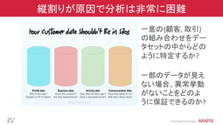 ®
© 2014 MapR Technologies
縦割りが原因で分析は非常に困難
•  一意の{顧客,	
  取引}
の組み合わせをデー
タセットの中からどの
ように特定するか?	
  
	
  
•  一部のデータが見え
ない場合、異常挙動
がないことをどのよ
うに保証できるのか?	
  
 