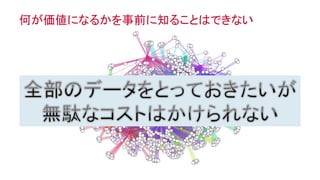 ®
© 2014 MapR Technologies 12
何が価値になるかを事前に知ることはできない
 