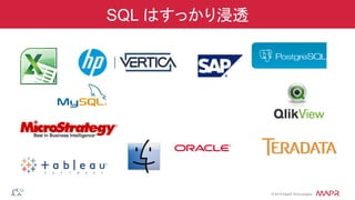 ®
© 2014 MapR Technologies
SQL はすっかり浸透
	
  
 