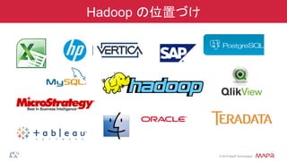 ®
© 2014 MapR Technologies
Hadoop の位置づけ
	
  
 