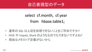 ®
© 2014 MapR Technologies
自己表現型のデータ
select	
  	
  cf.month,	
  	
  cf.year	
  
	
  	
  	
  from	
  	
  	
  hbase.table1;	
  
	
  
•  通常の	
  SQL	
  は上記を処理できないことをご存知ですか?	
  
•  HIVE	
  や Impala,	
  Shark	
  のようなものでもできないですよね?	
  
•  理由はメタストア定義がないから	
  
 