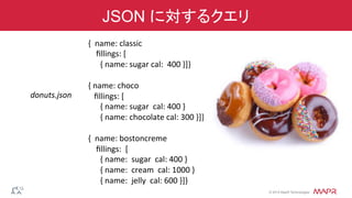 ®
© 2014 MapR Technologies
JSON に対するクエリ
{	
  	
  name:	
  classic	
  
	
  	
  	
  	
  ﬁllings:	
  [	
  	
  
	
  	
  	
  	
  	
  	
  {	
  name:	
  sugar	
  cal:	
  	
  400	
  }]}	
  
	
  
{	
  name:	
  choco	
  
	
  	
  	
  ﬁllings:	
  [	
  
	
  	
  	
  	
  	
  	
  {	
  name:	
  sugar	
  	
  cal:	
  400	
  }	
  
	
  	
  	
  	
  	
  	
  {	
  name:	
  chocolate	
  cal:	
  300	
  }]}	
  
	
  
{	
  	
  name:	
  bostoncreme	
  
	
  	
  	
  	
  ﬁllings:	
  	
  [	
  
	
  	
  	
  	
  	
  	
  {	
  name:	
  	
  sugar	
  	
  cal:	
  400	
  }	
  
	
  	
  	
  	
  	
  	
  {	
  name:	
  	
  cream	
  	
  cal:	
  1000	
  }	
  
	
  	
  	
  	
  	
  	
  {	
  name:	
  	
  jelly	
  	
  cal:	
  600	
  }]}	
  
	
  	
  
donuts.json	
  
 