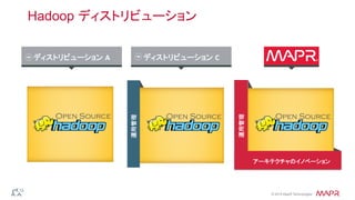 ®
© 2014 MapR Technologies
Hadoop ディストリビューション
Open Source Open Source
ディストリビューション A	
   ディストリビューション C	
  
運用管理	
  
Open Source
運用管理	
  
アーキテクチャのイノベーション	
  
 