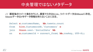 ®
© 2014 MapR Technologies
中央管理ではないメタデータ
// 顧客毎のツイート数をカウント。顧客マスタはHive、ツイートデータはHBaseに存在。
hbaseデータはメタデータ情報を持たないことに注目。!
!
Select!c.customerName, hb.tweets.count!
from !hive.CustomersDB.`Customers` c!
join hbase.user.`SocialData` hb!
on !c.customerId = convert_from( hb.rowkey, UTF-8);!
 