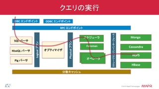 ®
© 2014 MapR Technologies
クエリの実行
SQL	
  パーサ	
  
オプティマイザ	
  
スケジューラ	
  
Pig	
  パーサ	
  
Physical	
  プラン	
  
Mongo	
  	
  
Cassandra	
  
HiveQL	
  パーサ	
  
RPC	
  エンドポイント	
  
分散キャッシュ	
  
ストレージエンジンインターフェース	
Operators	
  オペレータ	
  
Foreman	
  
Logical	
  プラン	
  
HDFS	
  
HBase	
  
JDBC	
  エンドポイント	
   ODBC	
  エンドポイント	
  
 