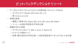 ®
© 2014 MapR Technologies
ビットパックディクショナリソート
•  データセットはディクショナリとビット位置を使ってエンコードされる:	
  
–  ディクショナリ:	
  [Rupert,	
  Bill,	
  Larry]	
  	
  {0,	
  1,	
  2}	
  
–  値:	
  [1,0,1,2,1,2,1,0]	
  
•  単純な処理	
  	
  
–  展開して格納:	
  Bill,	
  Rupert,	
  Bill,	
  Larry,	
  Bill,	
  Larry,	
  Bill,	
  Rupert	
  
–  ソート:	
  〜24回の可変長文字列の比較	
  
•  最適化された処理	
  
–  ディクショナリのソート:	
  {Bill:	
  1,	
  Larry:	
  2,	
  Rupert:	
  0}	
  
–  ビットパック値のソート	
  
–  処理:	
  最大3回の文字列比較,	
  〜24回の固定長ディクショナリビットの比較	
  
 