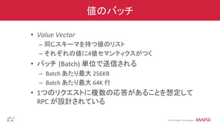®
© 2014 MapR Technologies
値のバッチ
•  Value	
  Vector	
  
– 同じスキーマを持つ値のリスト	
  
– それぞれの値に4値セマンティクスがつく	
  
•  バッチ (Batch)	
  単位で送信される	
  
– 	
  Batch	
  あたり最大	
  256KB	
  
– 	
  Batch	
  あたり最大	
  64K	
  行	
  
•  1つのリクエストに複数の応答があることを想定して	
  
RPC	
  が設計されている	
  
 