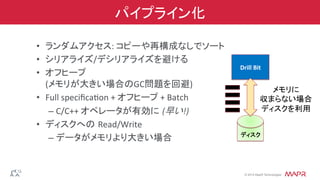 ®
© 2014 MapR Technologies
	
  
ディスク	
  
パイプライン化
•  ランダムアクセス:	
  コピーや再構成なしでソート	
  
•  シリアライズ/デシリアライズを避ける	
  
•  オフヒープ	
  
(メモリが大きい場合のGC問題を回避)	
  
•  Full	
  speciﬁcauon	
  +	
  オフヒープ	
  +	
  Batch	
  
– C/C++	
  オペレータが有効に (早い!)	
  
•  ディスクへの Read/Write	
  
– データがメモリより大きい場合	
  
Drill	
  Bit	
  
メモリに	
  
収まらない場合	
  
ディスクを利用	
  
 