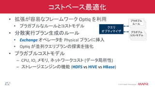 ®
© 2014 MapR Technologies
コストベース最適化
•  拡張が容易なフレームワーク	
  Opuq	
  を利用	
  
•  プラガブルなルールとコストモデル	
  	
  
•  分散実行プラン生成のルール	
  
•  Exchange	
  オペレータを Physical	
  プランに挿入	
  
•  Opuq	
  が並列クエリプランの探索を強化	
  
•  プラガブルコストモデル	
  
–  CPU,	
  IO,	
  メモリ,	
  ネットワークコスト	
  (データ局所性)	
  
–  ストレージエンジンの機能	
  (HDFS	
  vs	
  HIVE	
  vs	
  HBase)	
  
	
  
クエリ
オプティマイザ
プラガブル	
  
ルール	
  
プラガブル	
  
コストモデル	
  
 