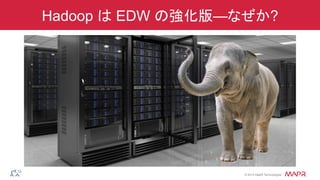 ®
© 2014 MapR Technologies
Hadoop は EDW の強化版—なぜか?
 