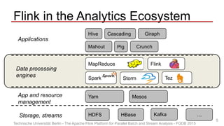 LWA 2015: The Apache Flink Platform for Parallel Batch and Stream ...