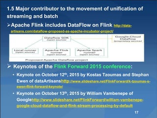 1.5 Major contributor to the movement of unification of
streaming and batch
Apache Flink includes DataFlow on Flink http://data-
artisans.com/dataflow-proposed-as-apache-incubator-project/
 Keynotes of the Flink Forward 2015 conference:
• Keynote on October 12th, 2015 by Kostas Tzoumas and Stephan
Ewen of dataArtisanshttp://www.slideshare.net/FlinkForward/k-tzoumas-s-
ewen-flink-forward-keynote/
• Keynote on October 13th, 2015 by William Vambenepe of
Googlehttp://www.slideshare.net/FlinkForward/william-vambenepe-
google-cloud-dataflow-and-flink-stream-processing-by-default
17
 