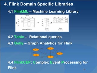 4. Flink Domain Specific Libraries
4.1 FlinkML – Machine Learning Library
4.2 Table – Relational queries
4.3 Gelly – Graph Analytics for Flink
4.4 FlinkCEP: Complex Event Processing for
Flink 27
 
