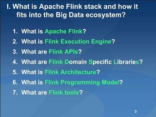 I. What is Apache Flink stack and how it
fits into the Big Data ecosystem?
1. What is Apache Flink?
2. What is Flink Execution Engine?
3. What are Flink APIs?
4. What are Flink Domain Specific Libraries?
5. What is Flink Architecture?
6. What is Flink Programming Model?
7. What are Flink tools?
3
 