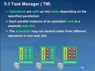5.3 Task Manager ( TM)
 Operations are split up into tasks depending on the
specified parallelism
 Each parallel instance of an operation runs in a
separate task slot
 The scheduler may run several tasks from different
operators in one task slot
Task Manager
S
l
o
t
Task ManagerTask Manager
S
l
o
t
S
l
o
t
40
 