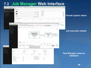 7.3 Job Manager Web Interface
Overall system status
Job execution details
Task Manager resource
utilization
49
 