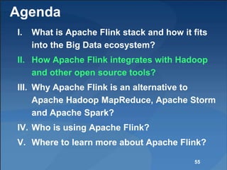 Agenda
I. What is Apache Flink stack and how it fits
into the Big Data ecosystem?
II. How Apache Flink integrates with Hadoop
and other open source tools?
III. Why Apache Flink is an alternative to
Apache Hadoop MapReduce, Apache Storm
and Apache Spark?
IV. Who is using Apache Flink?
V. Where to learn more about Apache Flink?
55
 