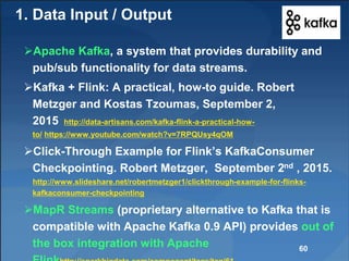 1. Data Input / Output
Apache Kafka, a system that provides durability and
pub/sub functionality for data streams.
Kafka + Flink: A practical, how-to guide. Robert
Metzger and Kostas Tzoumas, September 2,
2015 http://data-artisans.com/kafka-flink-a-practical-how-
to/ https://www.youtube.com/watch?v=7RPQUsy4qOM
Click-Through Example for Flink’s KafkaConsumer
Checkpointing. Robert Metzger, September 2nd , 2015.
http://www.slideshare.net/robertmetzger1/clickthrough-example-for-flinks-
kafkaconsumer-checkpointing
MapR Streams (proprietary alternative to Kafka that is
compatible with Apache Kafka 0.9 API) provides out of
the box integration with Apache 60
 