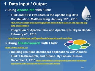 1. Data Input / Output
Using Apache Nifi with Flink:
• Flink and NiFi: Two Stars in the Apache Big Data
Constellation. Matthew Ring. January 19th , 2016
http://www.slideshare.net/mring33/flink-and-nifi-two-stars-in-the-apache-big-
data-constellation
• Integration of Apache Flink and Apache Nifi. Bryan Bende,
February 4th , 2016
http://www.slideshare.net/BryanBende/integrating-nifi-and-flink
Using Elasticsearch with Flink:
https://www.elastic.co/
Building real-time dashboard applications with Apache
Flink, Elasticsearch, and Kibana. By Fabian Hueske,
December 7, 2015.https://www.elastic.co/blog/building-real-time-dashboard-
applications-with-apache-flink-elasticsearch-and-kibana
61
 