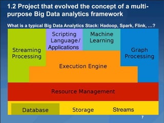 1.2 Project that evolved the concept of a multi-
purpose Big Data analytics framework
7
What is a typical Big Data Analytics Stack: Hadoop, Spark, Flink, …?
 