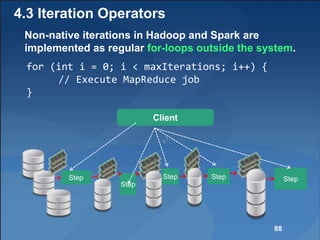 4.3 Iteration Operators
Step
Step
Step Step Step
Client
for (int i = 0; i < maxIterations; i++) {
// Execute MapReduce job
}
Non-native iterations in Hadoop and Spark are
implemented as regular for-loops outside the system.
88
 