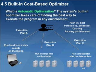 4.5 Built-in Cost-Based Optimizer
Run locally on a data
sample
on the laptop
Run a month later
after the data evolved
Hash vs. Sort
Partition vs. Broadcast
Caching
Reusing partition/sort
Execution
Plan A
Execution
Plan B
Run on large files
on the cluster
Execution
Plan C
What is Automatic Optimization? The system's built-in
optimizer takes care of finding the best way to
execute the program in any environment.
95
 
