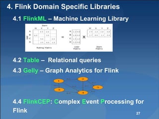 4. Flink Domain Specific Libraries
4.1 FlinkML – Machine Learning Library
4.2 Table – Relational queries
4.3 Gelly – Graph...