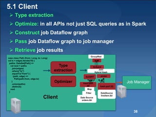 5.1 Client
 Type extraction
 Optimize: in all APIs not just SQL queries as in Spark
 Construct job Dataflow graph
 Pas...
