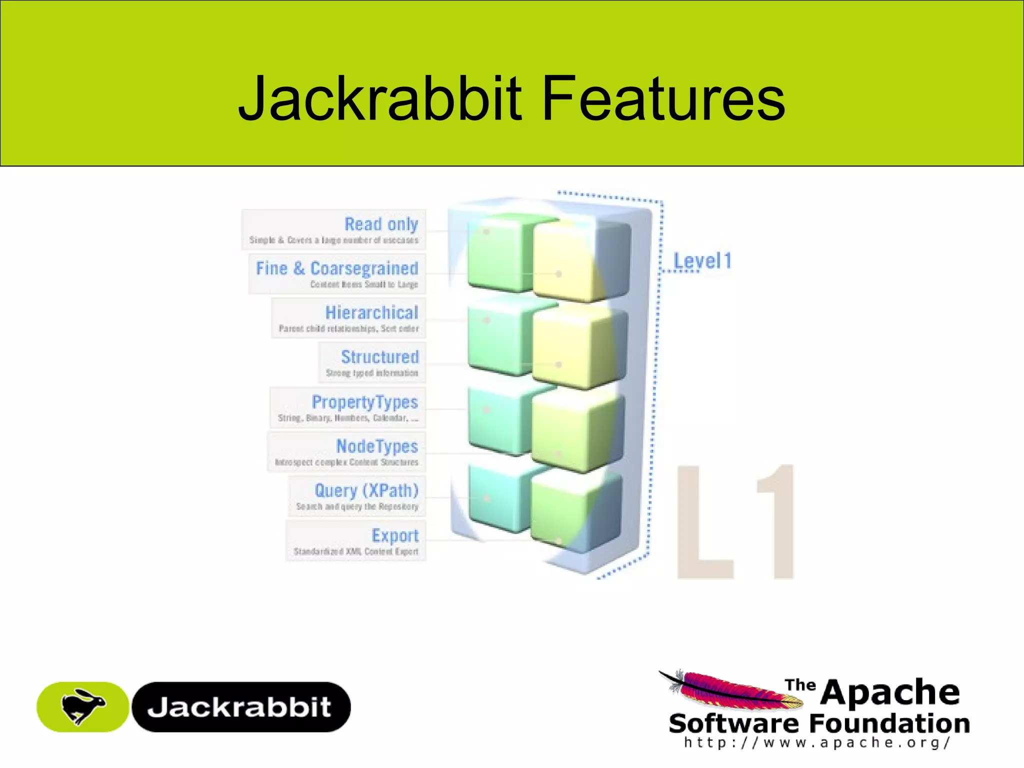 Jackrabbit Features
 