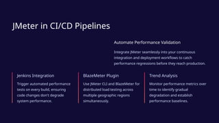 Apache-JMeter-Mastering-Performance-Testing | PPTX