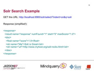 Solr Search Example GET this URL:  http://localhost:8983/solr/select/?indent=on&q=solr Response (simplified!): <response> <result name="response" numFound="1" start="0" maxScore="1.0"> <doc> <float name="score">1.0</float> <str name="title">Solr is Great</str>   <str name="url"> http://www.myhost.org/solr-rocks.html</str> </doc> </response> 