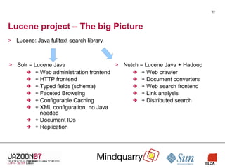 Lucene project – The big Picture Lucene: Java fulltext search library Nutch = Lucene Java + Hadoop + Web crawler + Document converters + Web search frontend + Link analysis + Distributed search Solr = Lucene Java + Web administration frontend + HTTP frontend + Typed fields (schema) + Faceted Browsing + Configurable Caching + XML configuration, no Java  needed + Document IDs + Replication 