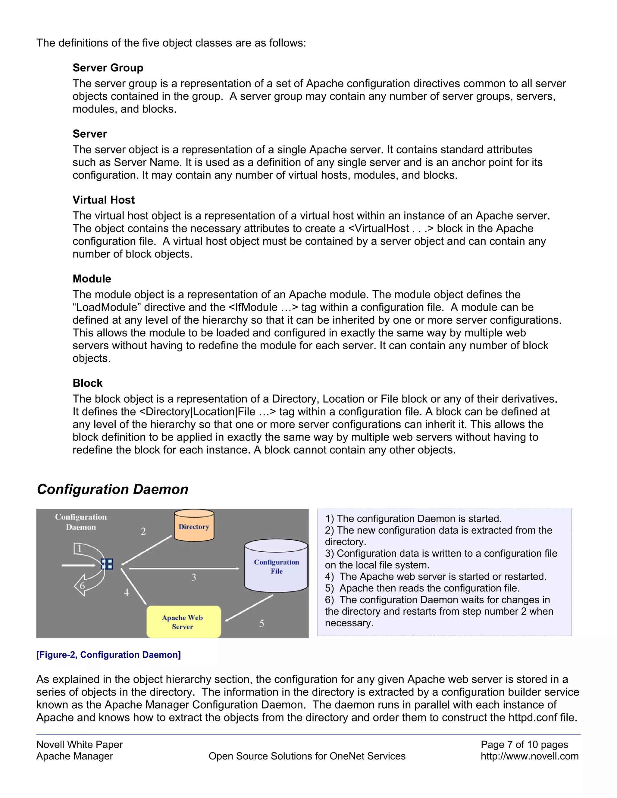 The definitions of the five object classes are as follows:

        Server Group
        The server group is a representation of a set of Apache configuration directives common to all server
        objects contained in the group. A server group may contain any number of server groups, servers,
        modules, and blocks.

        Server
        The server object is a representation of a single Apache server. It contains standard attributes
        such as Server Name. It is used as a definition of any single server and is an anchor point for its
        configuration. It may contain any number of virtual hosts, modules, and blocks.

        Virtual Host
        The virtual host object is a representation of a virtual host within an instance of an Apache server.
        The object contains the necessary attributes to create a <VirtualHost . . .> block in the Apache
        configuration file. A virtual host object must be contained by a server object and can contain any
        number of block objects.

        Module
        The module object is a representation of an Apache module. The module object defines the
        “LoadModule” directive and the <IfModule …> tag within a configuration file. A module can be
        defined at any level of the hierarchy so that it can be inherited by one or more server configurations.
        This allows the module to be loaded and configured in exactly the same way by multiple web
        servers without having to redefine the module for each server. It can contain any number of block
        objects.

        Block
        The block object is a representation of a Directory, Location or File block or any of their derivatives.
        It defines the <Directory|Location|File …> tag within a configuration file. A block can be defined at
        any level of the hierarchy so that one or more server configurations can inherit it. This allows the
        block definition to be applied in exactly the same way by multiple web servers without having to
        redefine the block for each instance. A block cannot contain any other objects.


Configuration Daemon
                                                              1) The configuration Daemon is started.
                                                              2) The new configuration data is extracted from the
                                                              directory.
                                                              3) Configuration data is written to a configuration file
                                                              on the local file system.
                                                              4) The Apache web server is started or restarted.
                                                              5) Apache then reads the configuration file.
                                                              6) The configuration Daemon waits for changes in
                                                              the directory and restarts from step number 2 when
                                                              necessary.


[Figure-2, Configuration Daemon]

As explained in the object hierarchy section, the configuration for any given Apache web server is stored in a
series of objects in the directory. The information in the directory is extracted by a configuration builder service
known as the Apache Manager Configuration Daemon. The daemon runs in parallel with each instance of
Apache and knows how to extract the objects from the directory and order them to construct the httpd.conf file.

Novell White Paper                                                                                 Page 7 of 10 pages
Apache Manager                       Open Source Solutions for OneNet Services                     http://www.novell.com
 