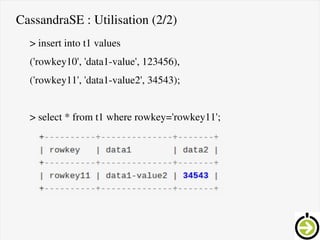    
CassandraSE : Utilisation (2/2)
> insert into t1 values 
('rowkey10', 'data1­value', 123456), 
('rowkey11', 'data1­value2', 34543);
> select * from t1 where rowkey='rowkey11';
 