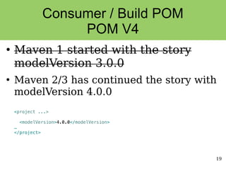 19
Consumer / Build POM
POM V4
●
Maven 1 started with the story
modelVersion 3.0.0
●
Maven 2/3 has continued the story with
modelVersion 4.0.0
<project ...>
<modelVersion>4.0.0</modelVersion>
…
</project>
 