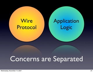 Apache MINA: The high-performance protocol construction toolkit.