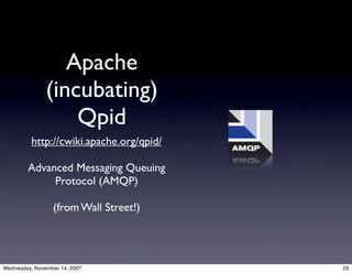 Apache MINA: The high-performance protocol construction toolkit.