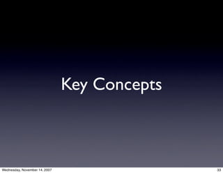 Apache MINA: The high-performance protocol construction toolkit.