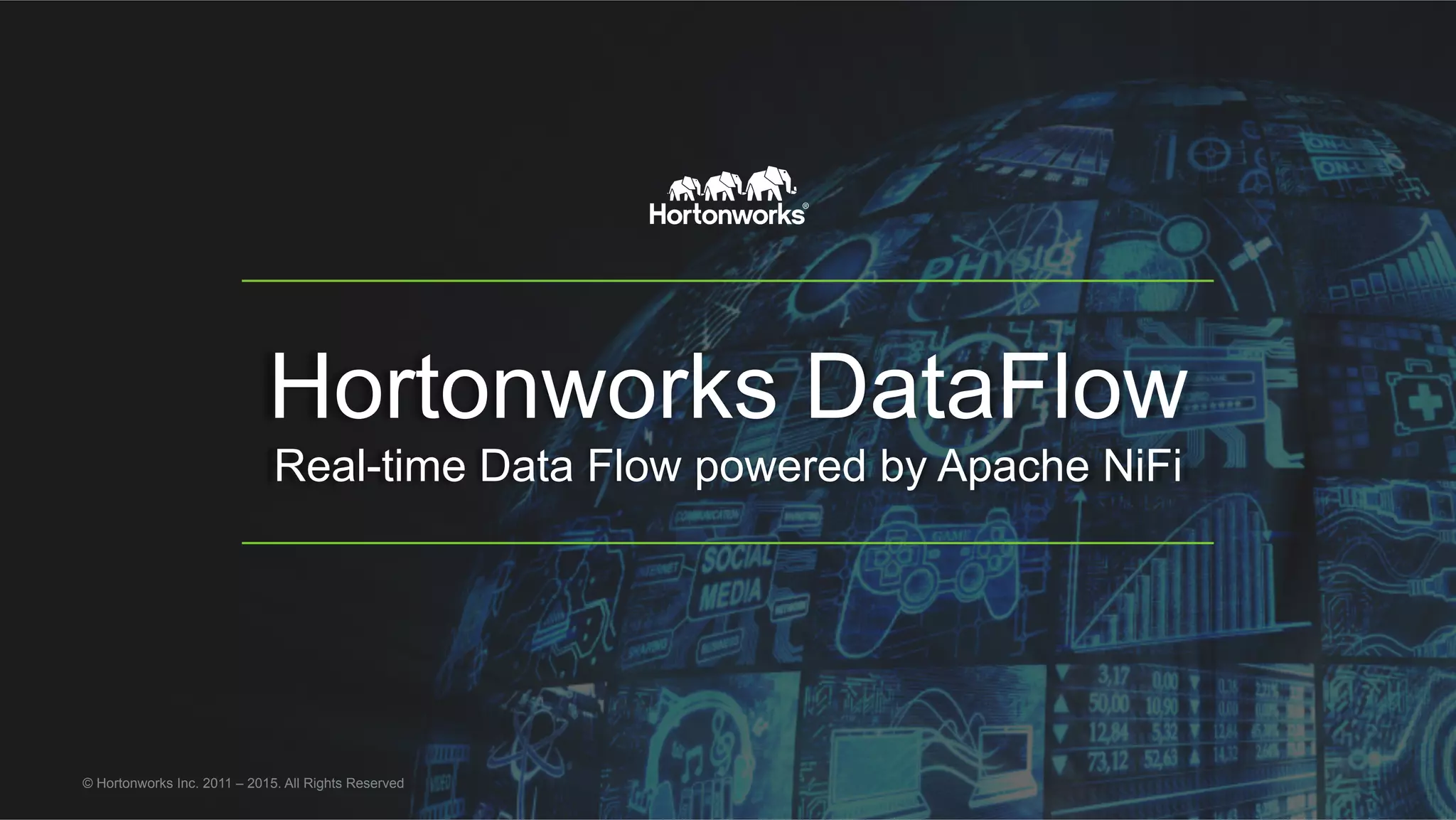 Hortonworks DataFlow
Real-time Data Flow powered by Apache NiFi
© Hortonworks Inc. 2011 – 2015. All Rights Reserved
 